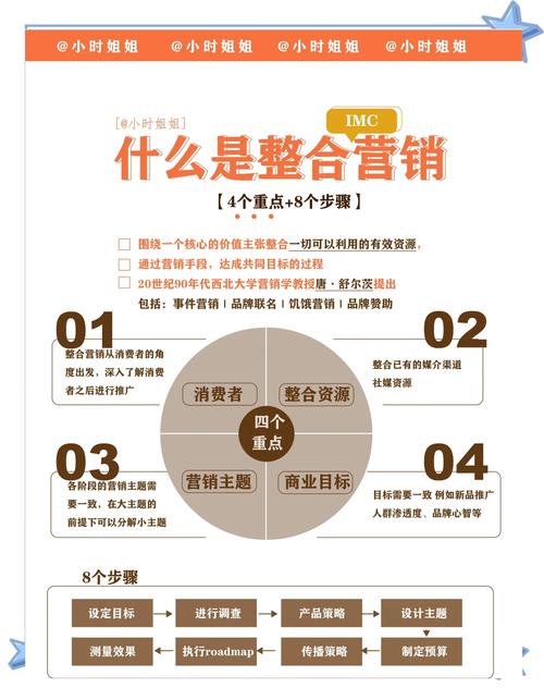 imToken官网如何吸引用户？下载入口与内容营销是关键