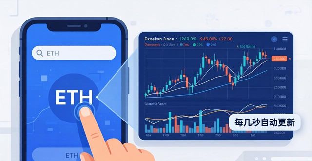 imToken免费版看行情三步走