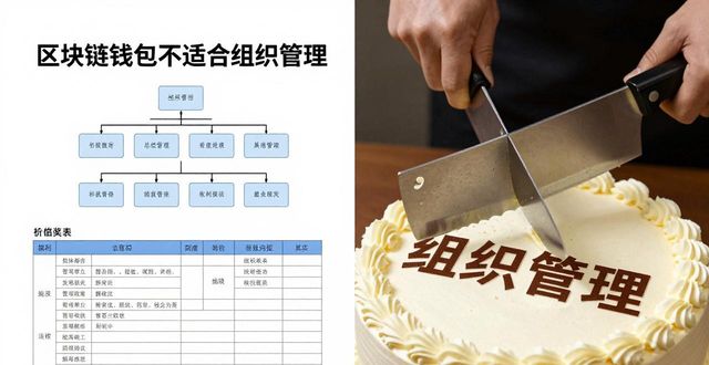 下载imToken1.0版不能促成组织，别瞎信