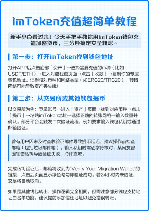 安卓版imToken钱包使用教程，教你怎么安全接收发送加密货币