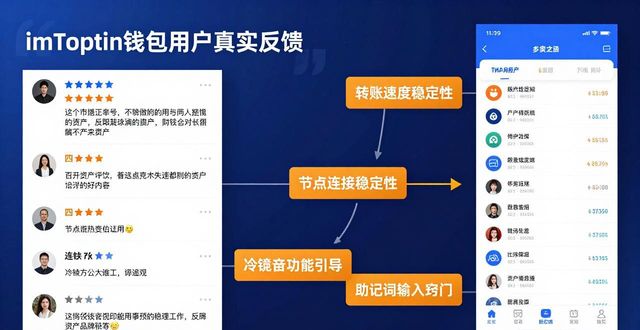 imToken钱包用户真实反馈：下载前先看这些评价
