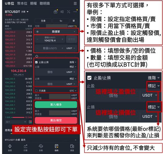 imToken钱包官方APP新手教程：如何安全便捷地参与市场交易？