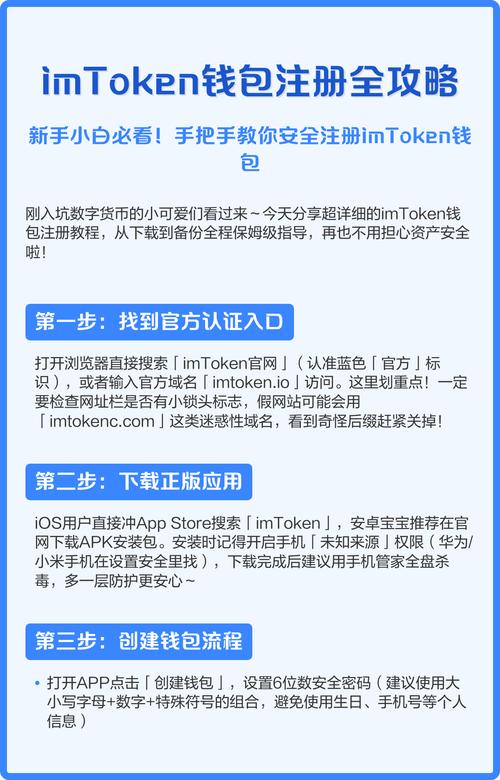官网下载imToken后如何高效反馈？3步保障资产安全