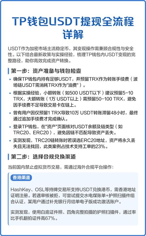 imToken新钱包怎么规划理财？三步设定你的加密资产目标