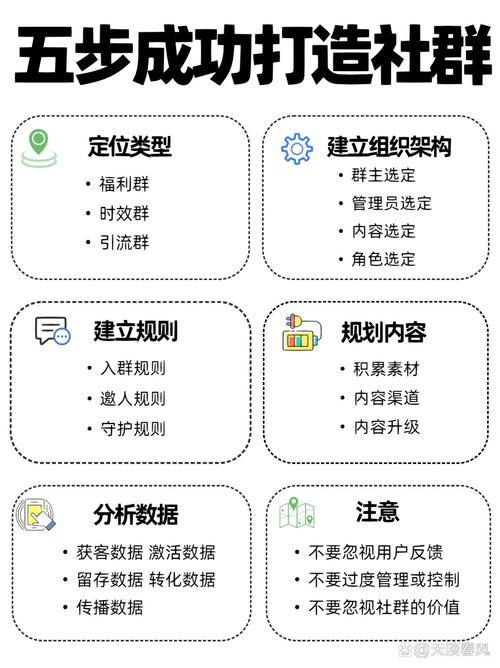 imToken官网下载安全入口与合作社群构建指南