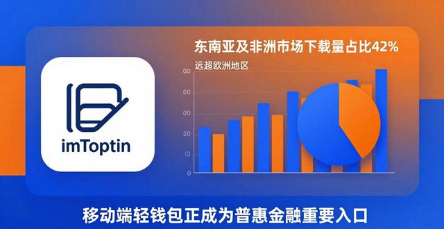 imToken钱包最新趋势与市场监测