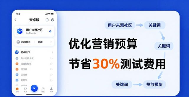 imToken安卓版下载：省下营销费的聪明招