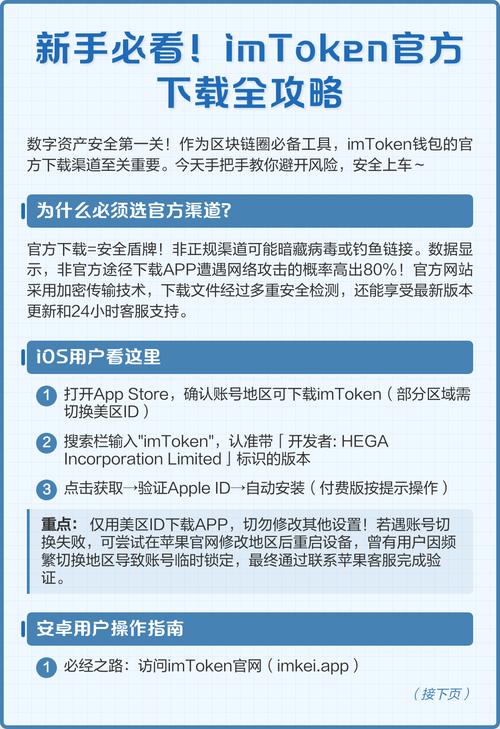 imToken官方钱包下载与使用教程，支持多链管理和问题解决