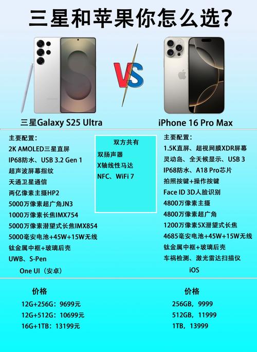 imToken钱包新版升级，性能优化亮点解析与体验评测