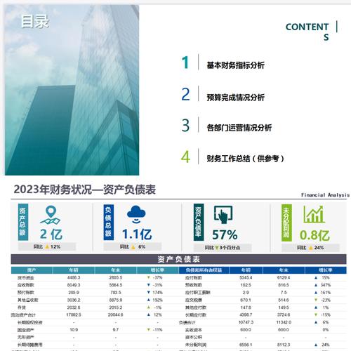 imToken官网最新报告功能：数字资产财务体检，Gas费与风险交易透彻分析