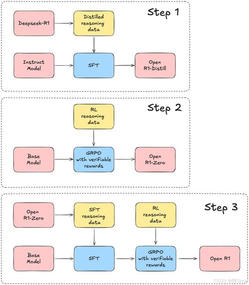 im钱包官网下载安装体验评测，iOS与Android用户安全引导流程解析