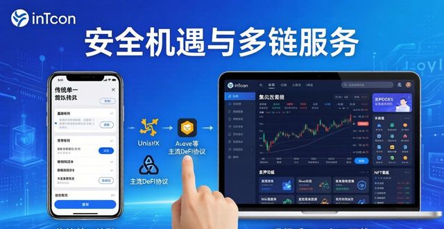 imToken官网下载：安全机遇与多链服务