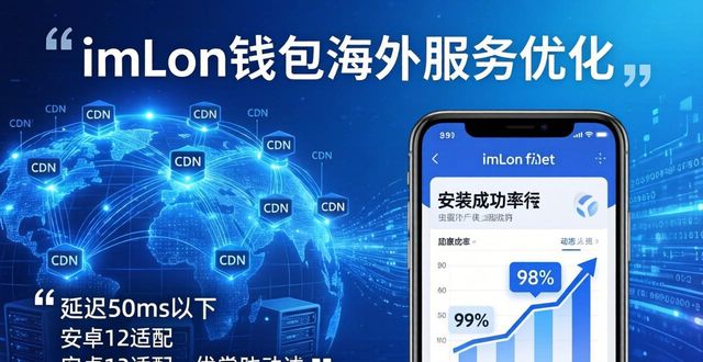 下载imToken钱包 数据来帮忙