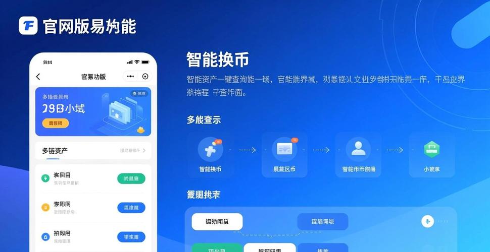 imToken钱包官网的安全标准与行业机会