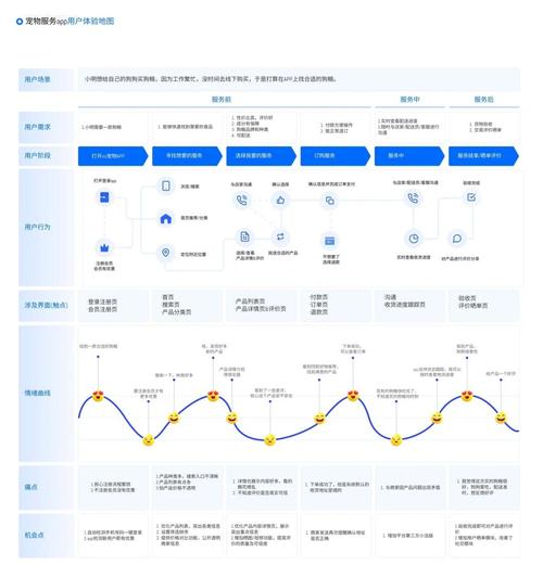 imToken安卓版App下载分析：如何洞察用户需求与优化产品体验